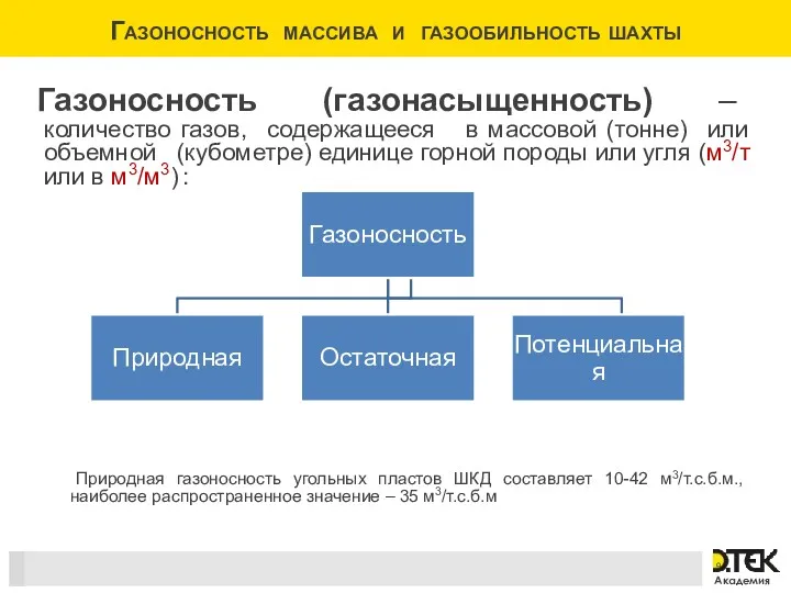 Газоносность массива и газообильность шахты Газоносность (газонасыщенность) – количество газов,