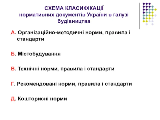 СХЕМА КЛАСИФІКАЦІЇ нормативних документів України в галузі будівництва А. Організаційно-методичні