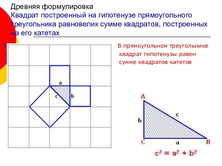 Древняя формулировка Квадрат построенный на гипотенузе прямоугольного треугольника равновелик сумме