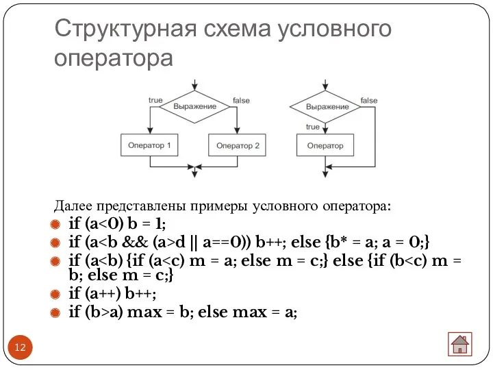 Структурная схема условного оператора Далее представлены примеры условного оператора: if (a if (a