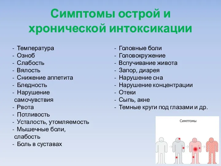 Симптомы острой и хронической интоксикации Температура Озноб Слабость Вялость Снижение