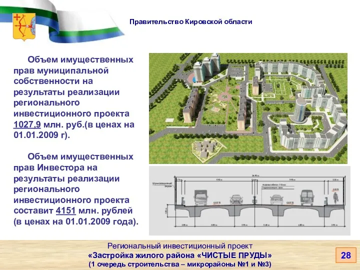 Правительство Кировской области Объем имущественных прав муниципальной собственности на результаты