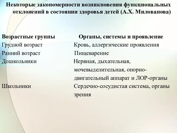 Некоторые закономерности возникновения функциональных отклонений в состоянии здоровья детей (А.Х.