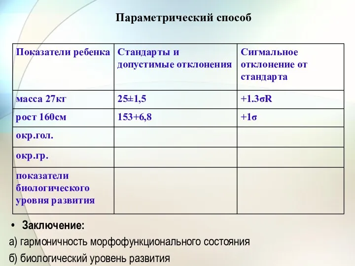 Параметрический способ Заключение: а) гармоничность морфофункционального состояния б) биологический уровень развития