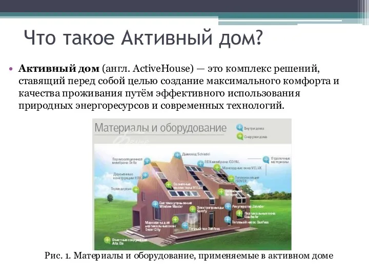 Что такое Активный дом? Активный дом (англ. ActiveHouse) — это