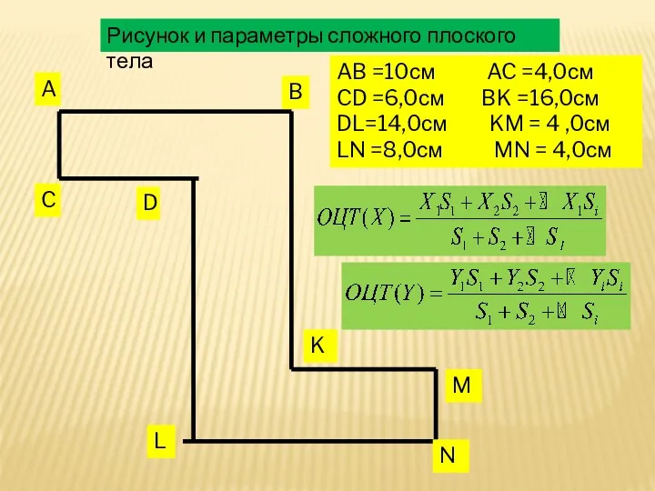 Рисунок и параметры сложного плоского тела A B C D