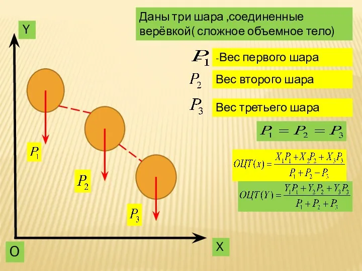 Даны три шара ,соединенные верёвкой( сложное объемное тело) – -Вес