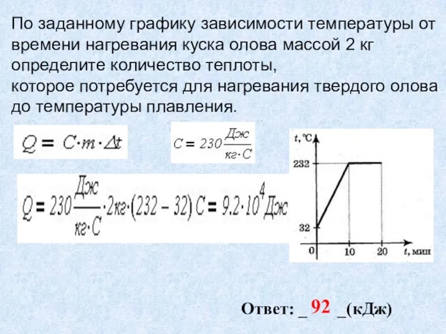 По заданному графику зависимости температуры от времени нагревания куска олова