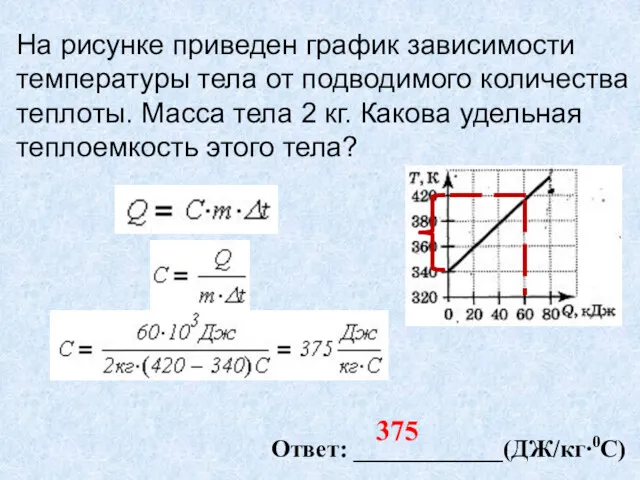 На рисунке приведен график зависимости температуры тела от подводимого количества