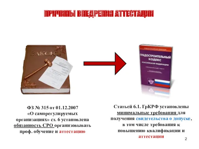 ПРИЧИНЫ ВНЕДРЕНИЯ АТТЕСТАЦИИ ФЗ № 315 от 01.12.2007 «О саморегулируемых