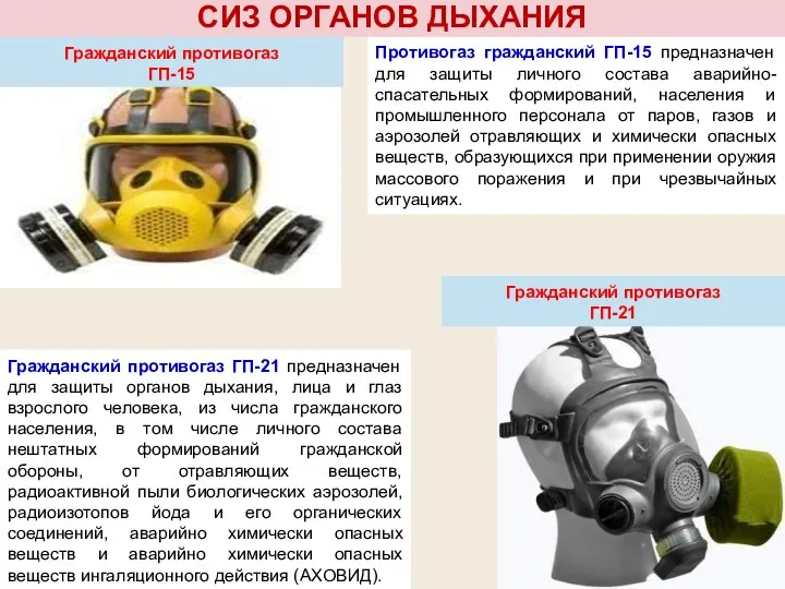 Противогаз гражданский ГП-15 предназначен для защиты личного состава аварийно-спасательных формирований,