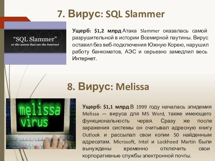 7. Вирус: SQL Slammer Ущерб: $1,2 млрд Атака Slammer оказалась