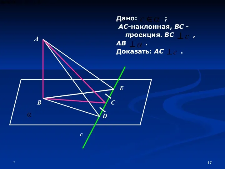 * А В D C E c Дано: ; АС-наклонная,