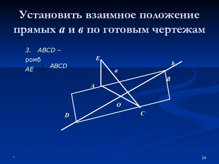 * Установить взаимное положение прямых а и в по готовым