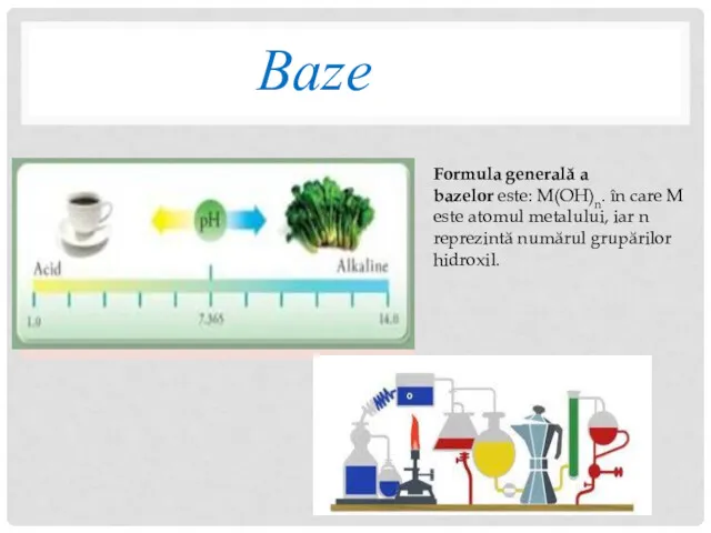 Baze Formula generală a bazelor este: M(OH)n. în care M