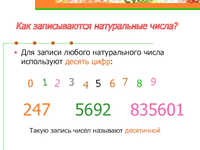 Как записываются натуральные числа? Для записи любого натурального числа используют