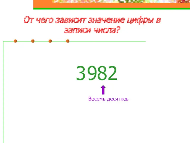 От чего зависит значение цифры в записи числа? 3 8 2 9