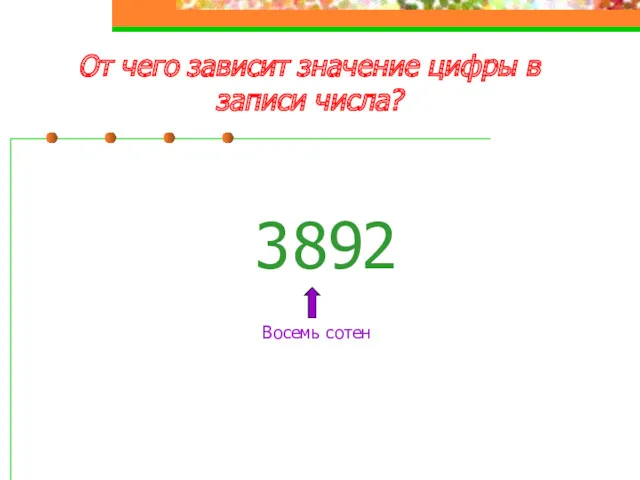 От чего зависит значение цифры в записи числа? 3 8 2 9