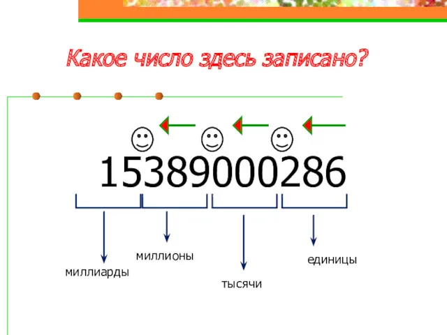 15389000286 единицы тысячи миллионы миллиарды Какое число здесь записано?