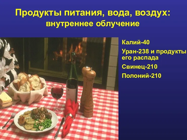 Продукты питания, вода, воздух: внутреннее облучение Калий-40 Уран-238 и продукты его распада Свинец-210 Полоний-210