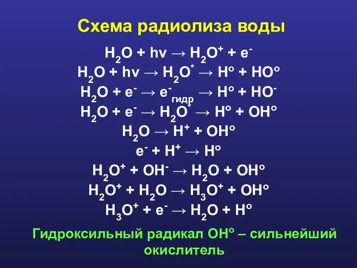 Схема радиолиза воды Н2О + hν → Н2О+ + е-