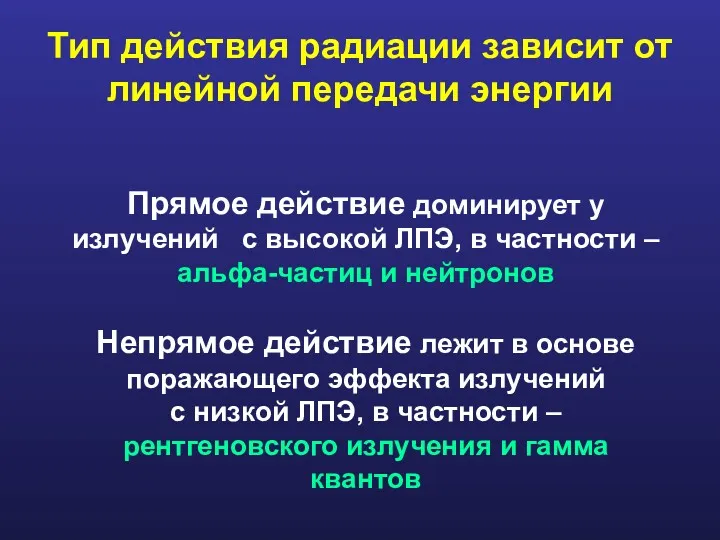 Тип действия радиации зависит от линейной передачи энергии Прямое действие