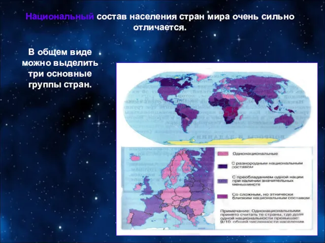 Национальный состав населения стран мира очень сильно отличается. В общем