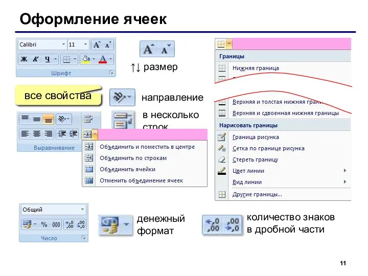 Оформление ячеек все свойства ↑↓ размер направление в несколько строк