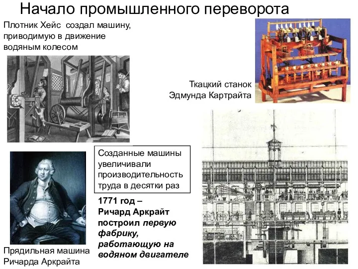 Начало промышленного переворота Плотник Хейс создал машину, приводимую в движение водяным колесом Ткацкий