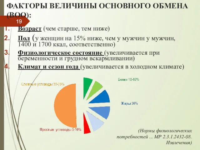 ФАКТОРЫ ВЕЛИЧИНЫ ОСНОВНОГО ОБМЕНА (ВОО): Возраст (чем старше, тем ниже)