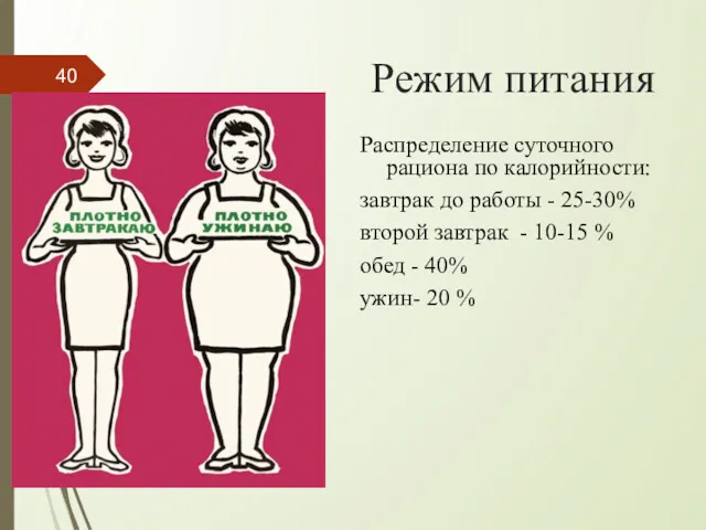 Режим питания Распределение суточного рациона по калорийности: завтрак до работы