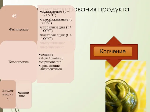 Методы консервирования продукта Физические охлаждение (t = +2+6 ⁰С) замораживание