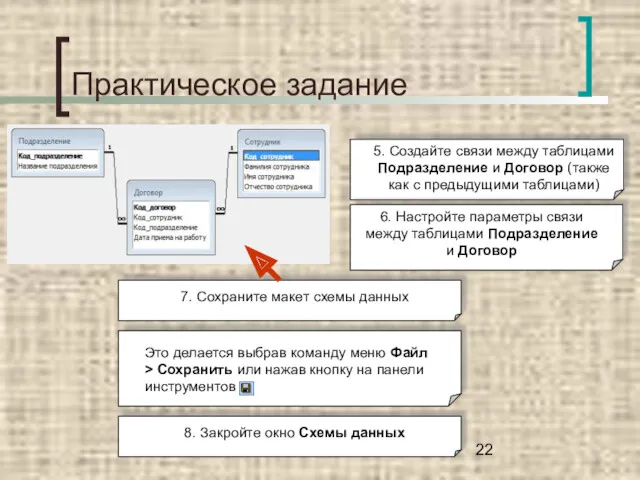 Практическое задание 5. Создайте связи между таблицами Подразделение и Договор