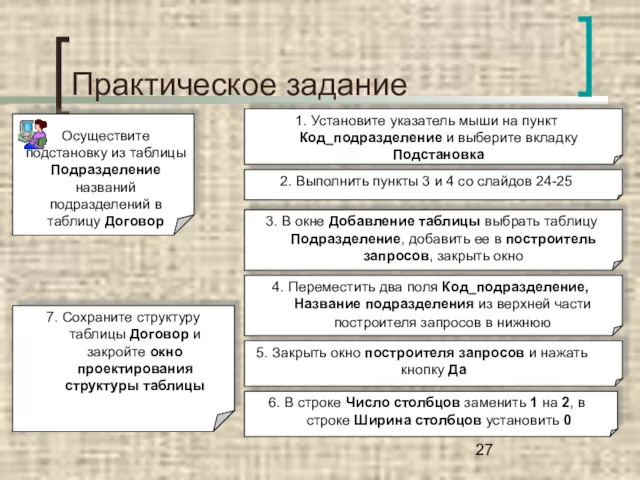 Практическое задание Осуществите подстановку из таблицы Подразделение названий подразделений в