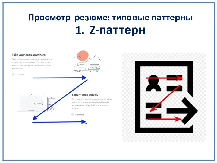 Просмотр резюме: типовые паттерны 1. Z-паттерн