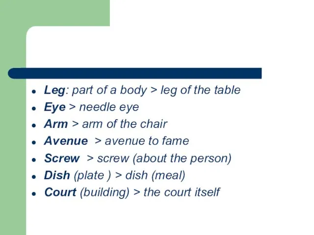 Leg: part of a body > leg of the table Eye > needle
