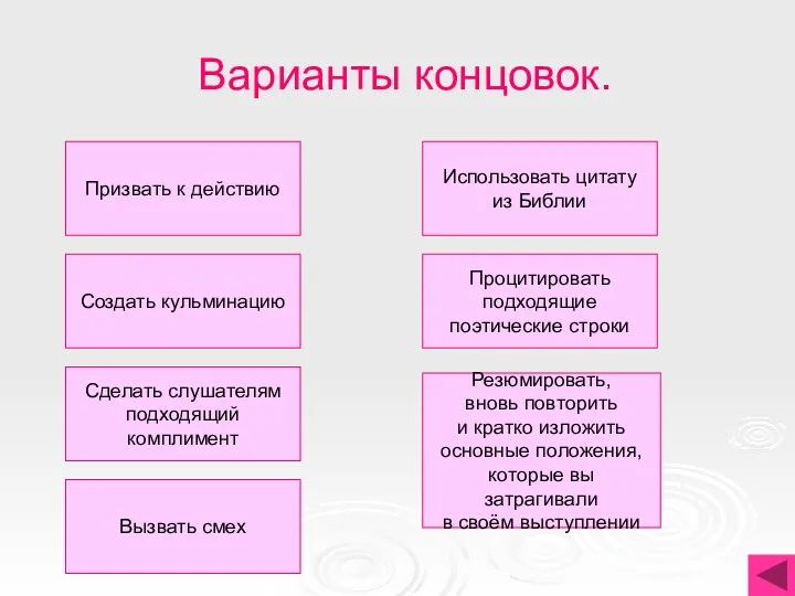 Варианты концовок. Призвать к действию Резюмировать, вновь повторить и кратко