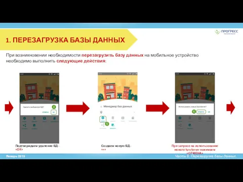 1. ПЕРЕЗАГРУЗКА БАЗЫ ДАННЫХ Подтверждаем удаление БД - «ОК» Создаем