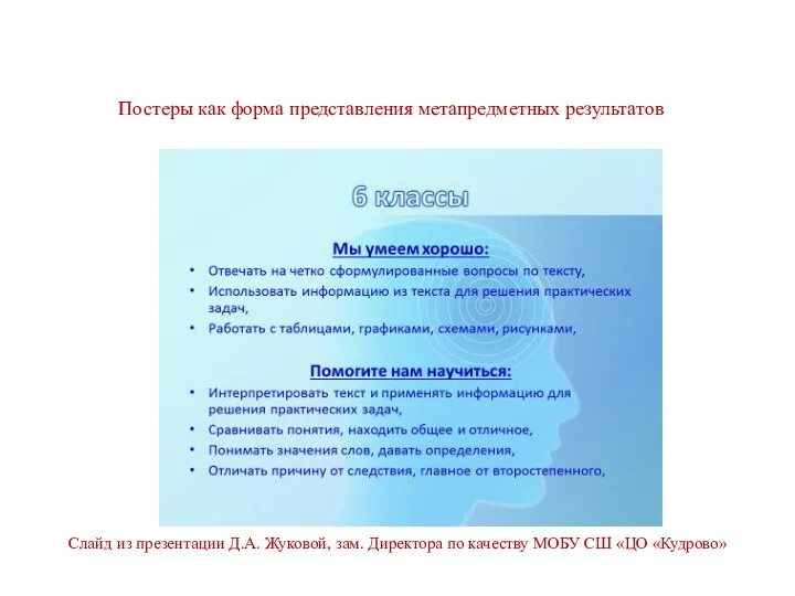 Слайд из презентации Д.А. Жуковой, зам. Директора по качеству МОБУ СШ «ЦО «Кудрово»