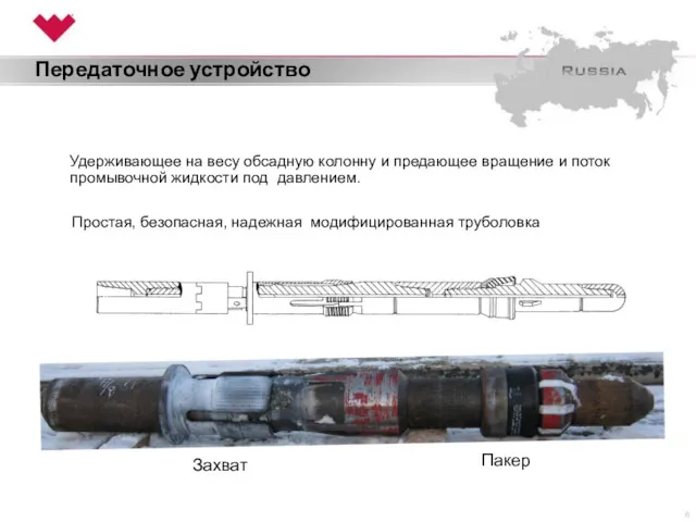 Передаточное устройство Удерживающее на весу обсадную колонну и предающее вращение