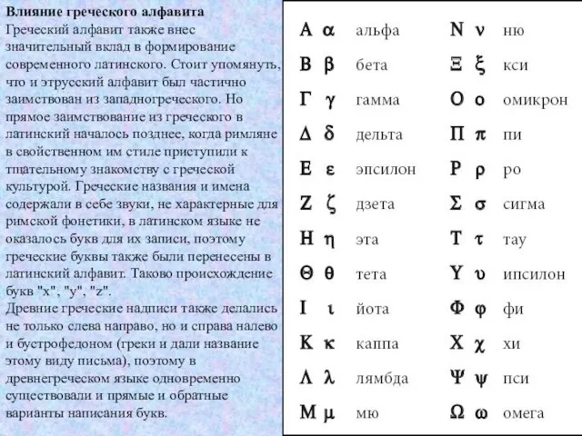 Влияние греческого алфавита Греческий алфавит также внес значительный вклад в