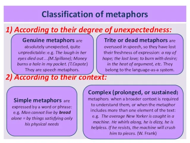 Classification of metaphors 1) According to their degree of unexpectedness: