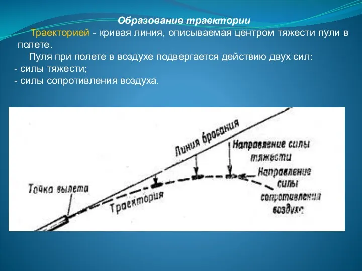 Образование траектории Траекторией - кривая линия, описываемая центром тяжести пули в полете. Пуля