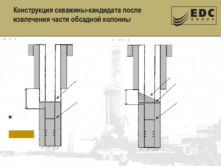 Конструкция скважины-кандидата после извлечения части обсадной колонны