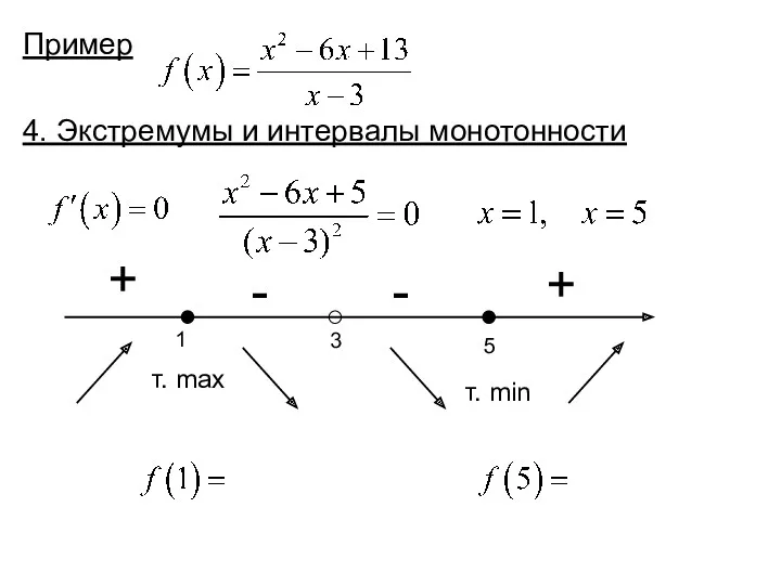 Пример 4. Экстремумы и интервалы монотонности 1 3 5 +