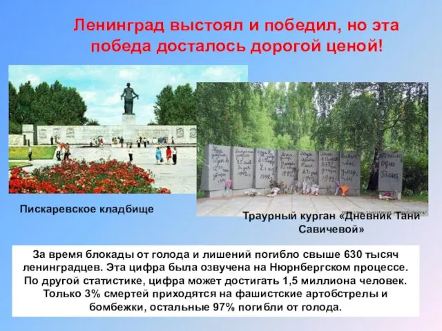 Пискаревское кладбище Траурный курган «Дневник Тани Савичевой» За время блокады от голода и