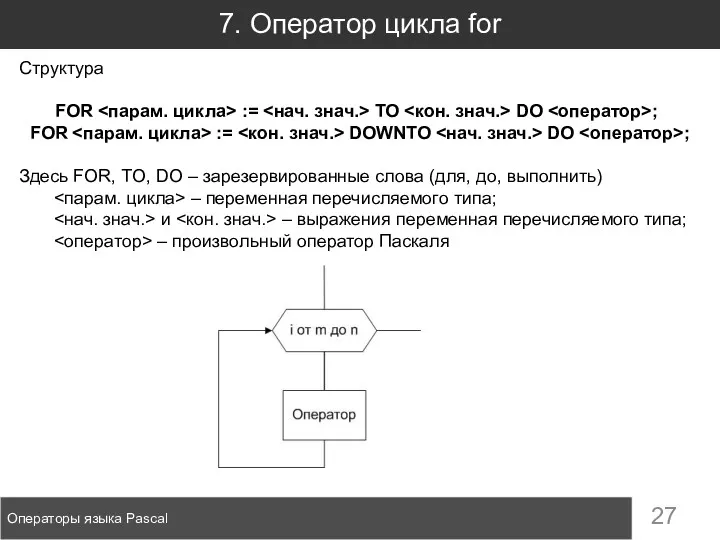 7. Оператор цикла for Операторы языка Pascal Структура FOR :=