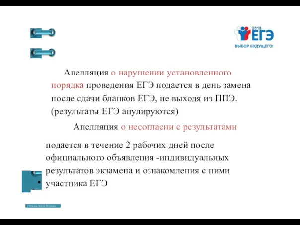 Апелляция о нарушении установленного порядка проведения ЕГЭ подается в день