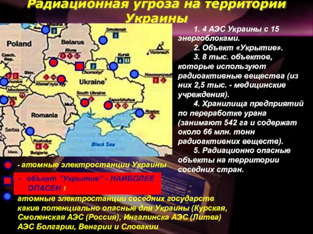 Радиационная угроза на территории Украины 1. 4 АЭС Украины с
