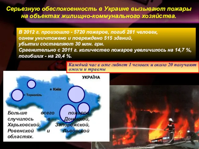 Серьезную обеспокоенность в Украине вызывают пожары на объектах жилищно-коммунального хозяйства.